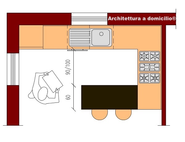 Cucina con isola o penisola: dimensioni architettura a domicilio® Dimensioni isola cucina