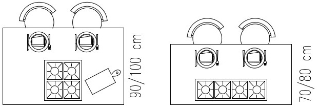 Cucina con isola: il piano cottura architettura a domicilio® Dimensioni isola cucina