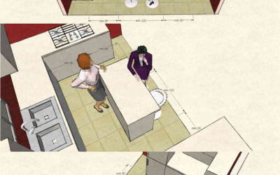 Cucina con isola o penisola: immagini 3D con dimensioni