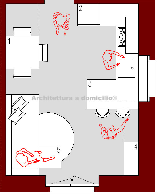 Progetto 15 mq architettura a domicilio® Cucina soggiorno 15 mq