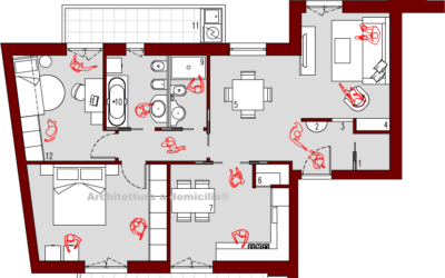 Appartamento con Cucina Separata | 75 mq