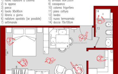 progetto 26 mq