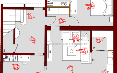 Casa di Campagna | 80 mq