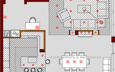 Open Space con Penisola | 78 mq