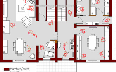 Casa in Muratura Portante | 98 mq
