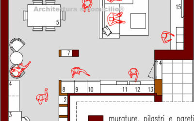 Open Space con Zona Studio | 45 mq
