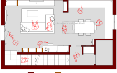 Open Space con Caminetto | 40 mq