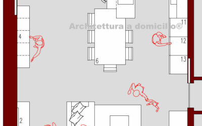 Valutazione Acquisto Casa | 45 mq