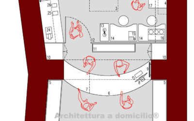 Ristrutturazione Gioielleria | 40 mq