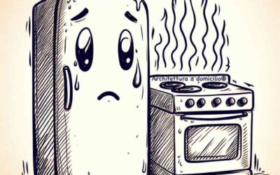 Frigorifero vicino al forno