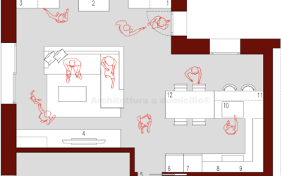 Open Space con Penisola | 40 mq