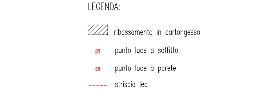 planimetria finale con schema punti luce